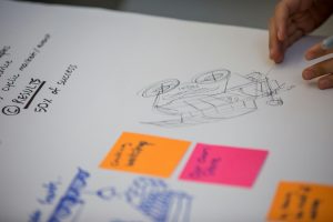 White sheet with two post its and a drawing of a trolley and hands explaining it